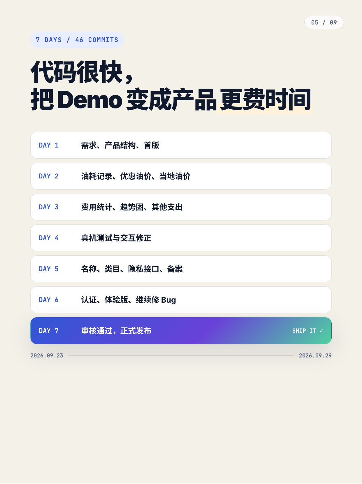 七天上线时间线