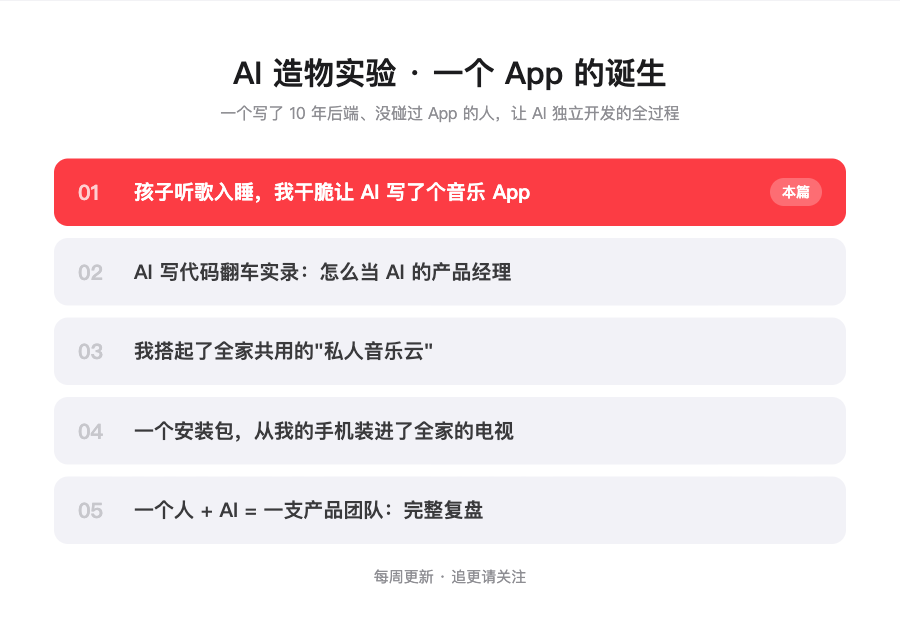AI 造物实验系列目录