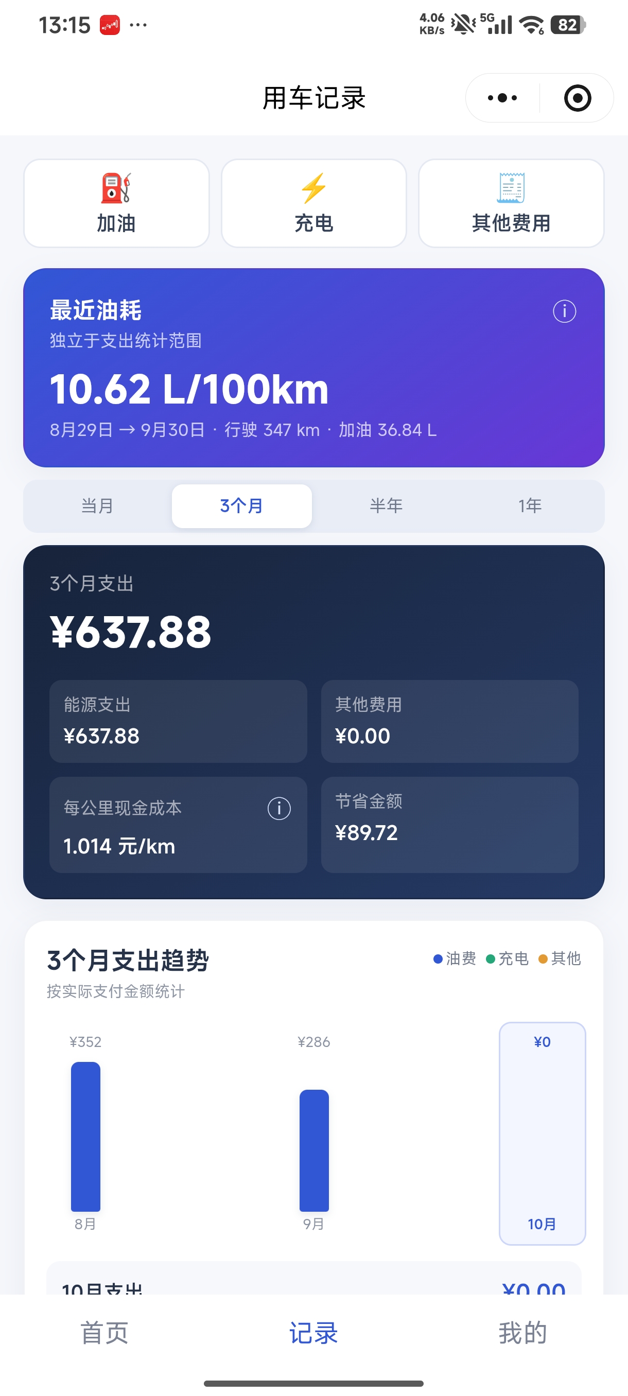 车算明白小程序的油耗统计界面